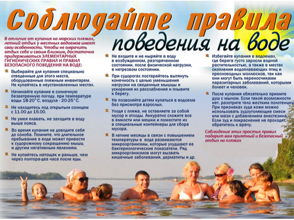 Акция «Вода-безопасная территория».