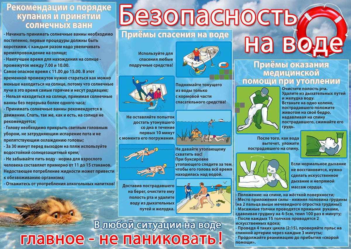 ПАМЯТКА БЕЗОПАСНОСТИ НЕСОВЕРШЕННОЛЕТНИХ НА ВОДНЫХ ОБЪЕКТАХ.