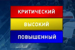 Уровни террористической опасности.