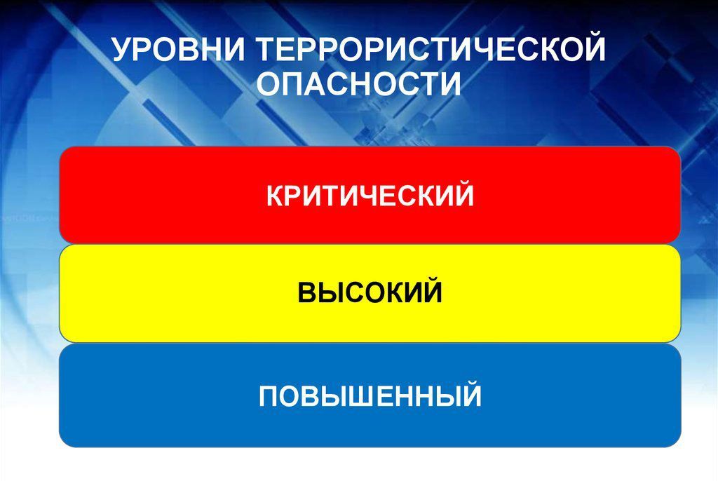 ПАМЯТКА гражданам об их действиях при установлении уровней террористической опасности.