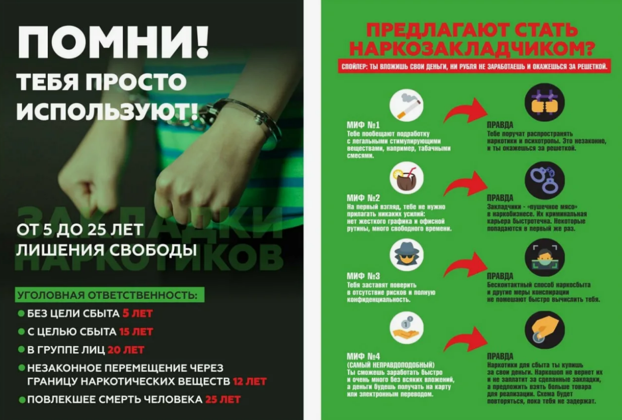 Наркотики.