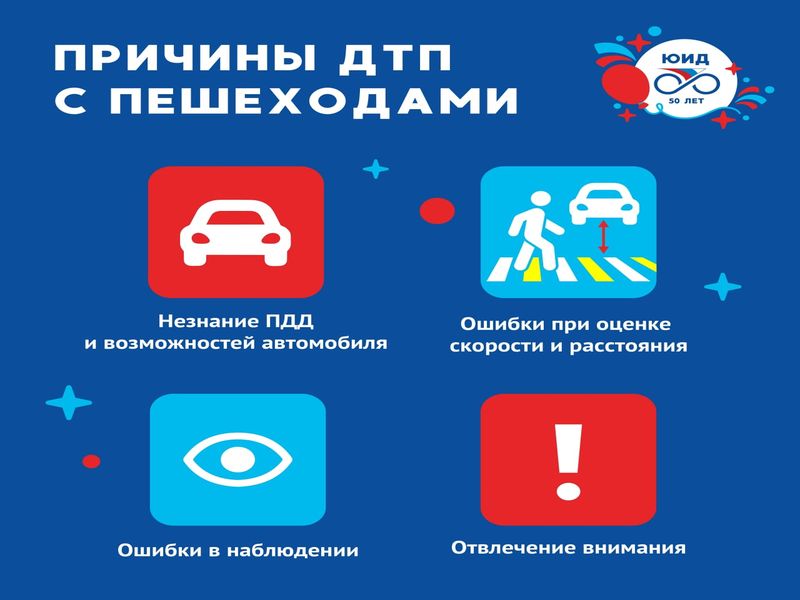 Профилактическое мероприятие «Пешеход».