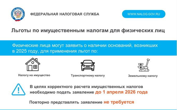Льготы по налогу.