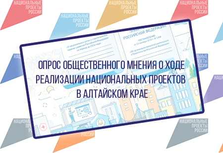 Изучения информированности населения о реализации национальных проектов в регионе.