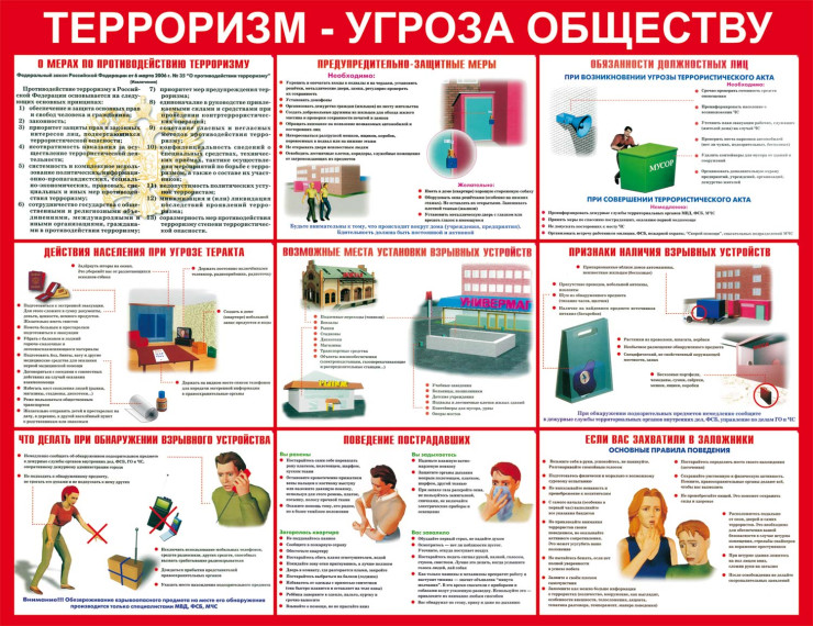 Терроризм - Угроза обществу. Терроризм - Угроза обществу.