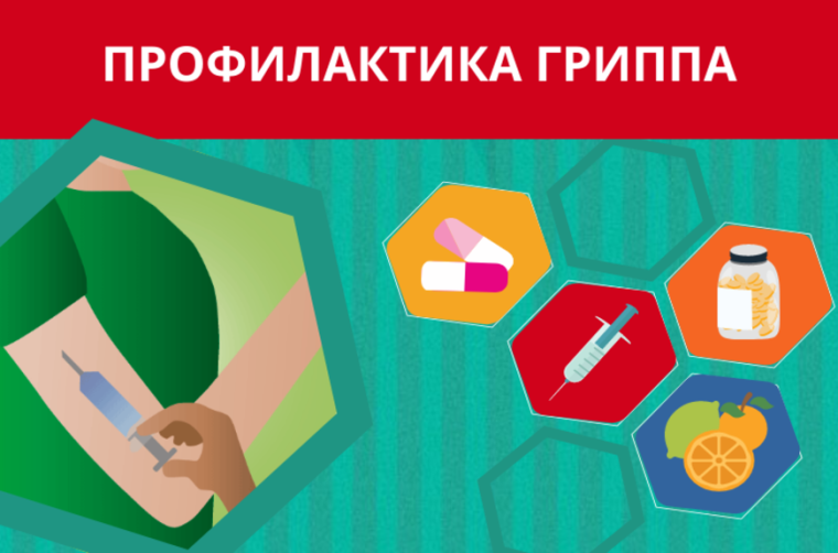 Профилактика гриппа и ОРВИ. Профилактика гриппа и ОРВИ.